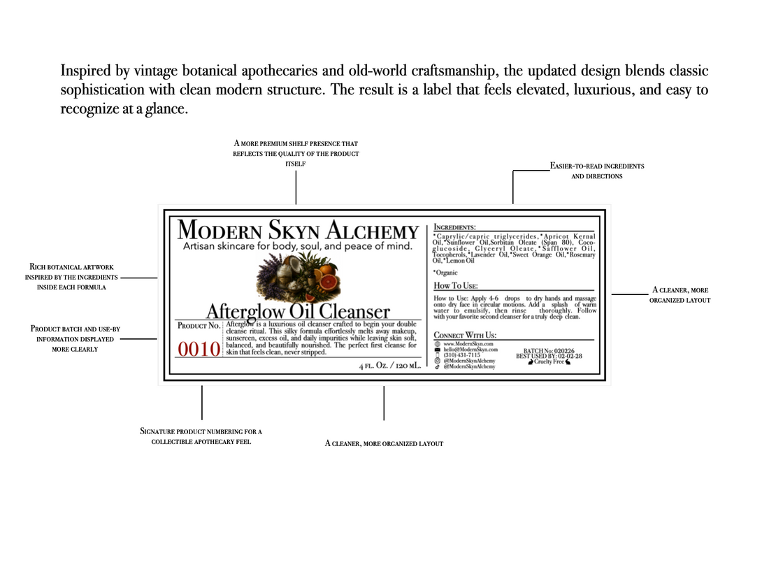 A New Chapter for Modern Skyn Alchemy: Our New Labels Are Here to Stay